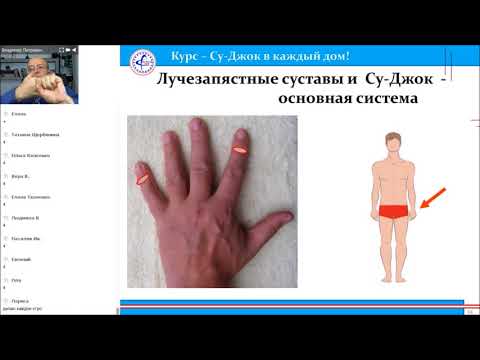 Побочные действия при лечении позвоночника Деформирующий артроз коленного сустава оперативное лечение