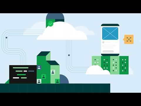 Unit testing and integration testing in CI/CD