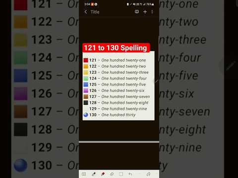 121 to 130 Number Names/Spelling  with Colors | English Numbers for Kids & Beginners