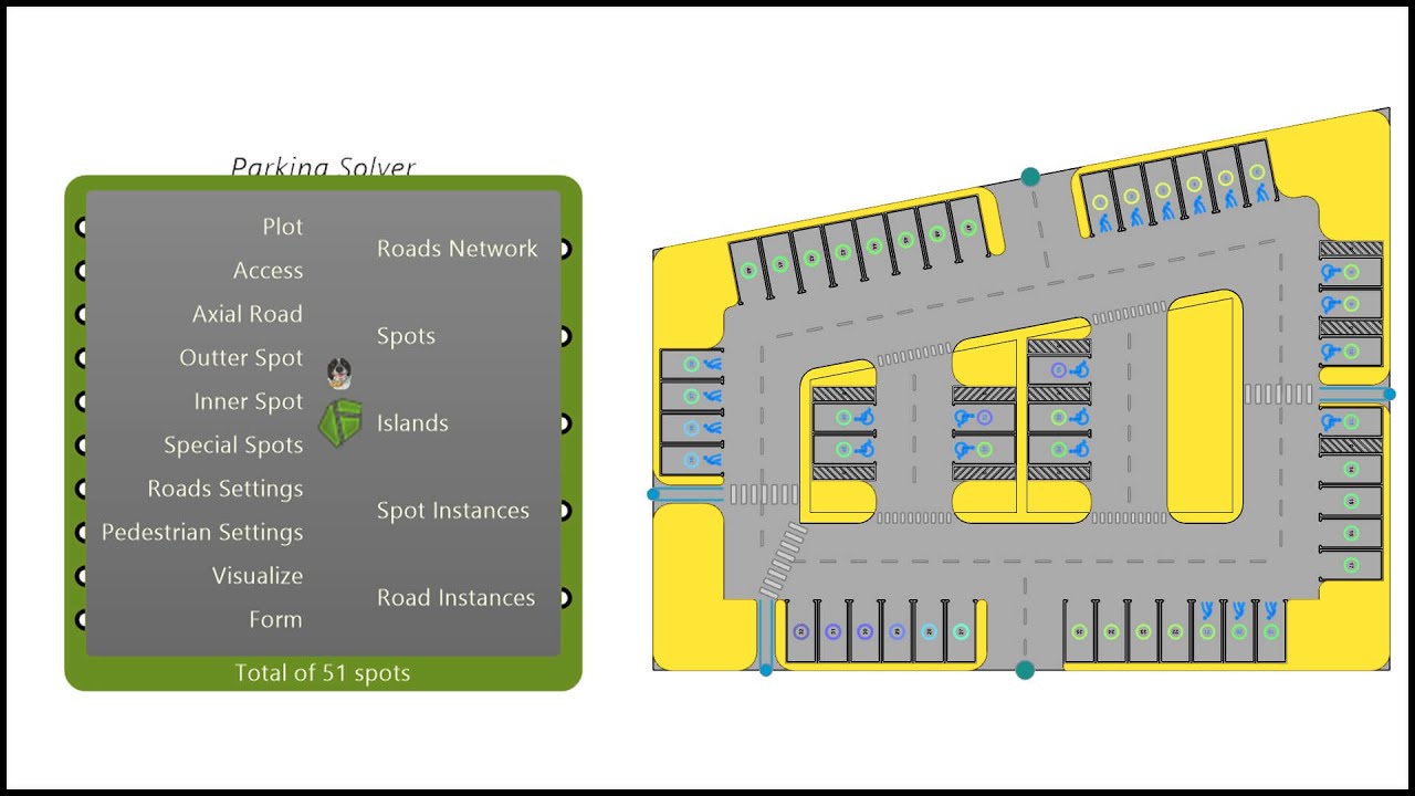 Grasshopper Script (Parking Solver)
