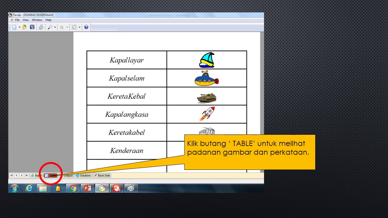 Aplikasi TARSIA dalam PdPc