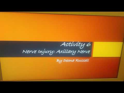 Axillary nerve injury