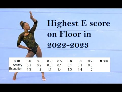 Rebeca Andrade (BRA) Floor Exercise (2023 Worlds TF 🥈🇧🇷 ) Analysis  (Execution + Artistry)