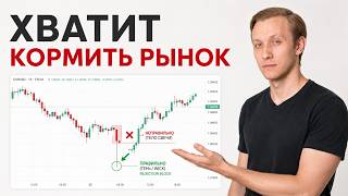 Rejection Block - The Best Order Block for Trading thumbnail