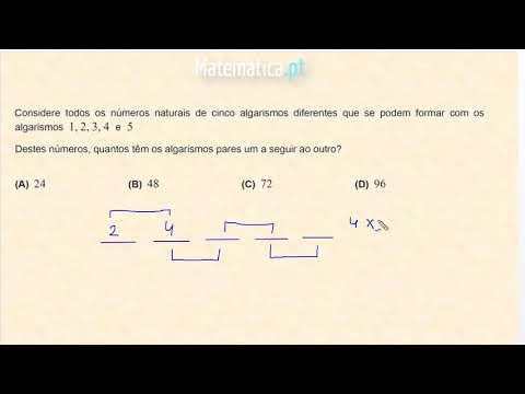 Cálculo Diferencial Gráfico da Segunda Derivada de uma Função
