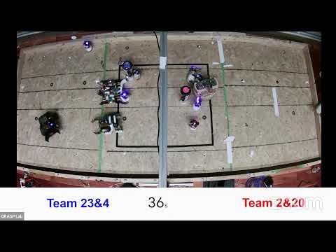 Fall 2021 - MEAM 510 Final Competition - Day 2