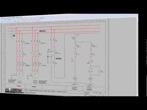 comment appliquer amdec