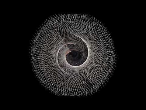 Biswajit Video graph...