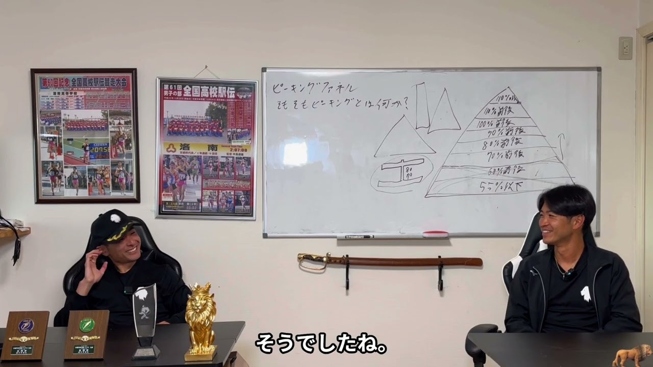 池上と深澤（ティラノ）の馴れ初め話