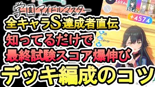 Re: [GKMD] 官方統計 達成全偶像評價S的玩家人數