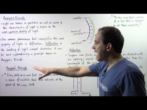 Huygen's Principle and Diffraction