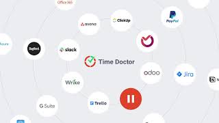 Time Doctor-video
