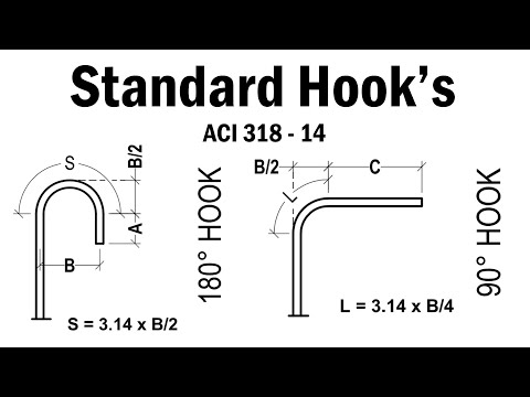 Ganchos padrão | Códigos ACI | American Concrete Institute | Sobre ganchos RCC para obras de construção