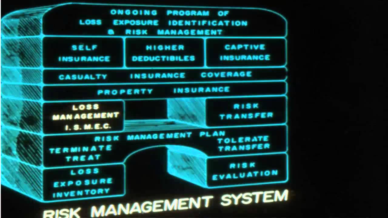 Safety Audits - Why you need one (3)