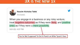 Thumbnail for 🥊 The 3X Principle: Why One Punch Equals Zero