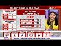 Election Results 2024 LIVE: BJP Crosses Halfway Mark In Arunachal, SKM Set For Sikkim Comeback - Video