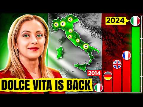 How Italy's Powerful Plan Can Generate Trillions the Next Years