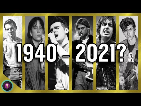 The COMPLETE History of Alternative Music [Mini-documentary 2021]