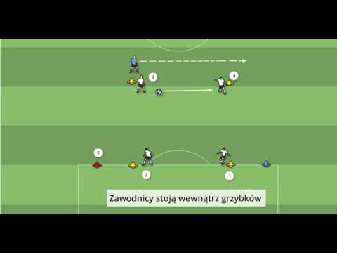 Wpadać na leczeniu przyczyny stóp Pięty leczenie valgus