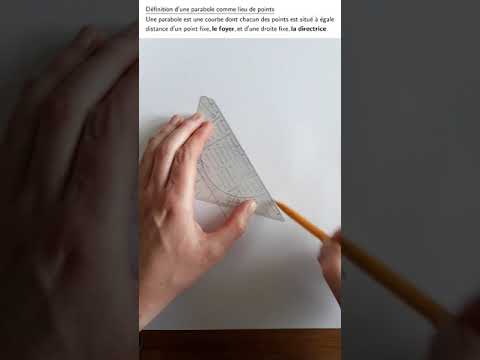 Tracer une parabole