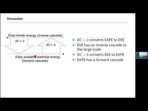 TRR181 Seminar Series: "Spectral Resolution of the Oceans Lorenz Energy Cycle" by Jan Niklas Dettmer