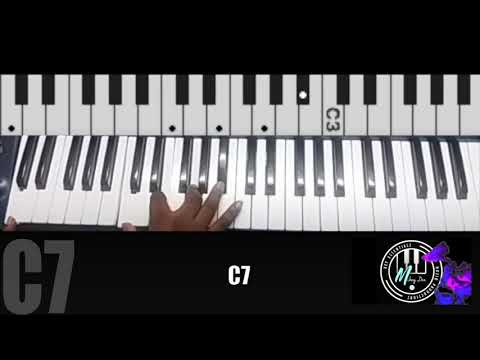 The C Jam Blues - PIANO TUTORIAL