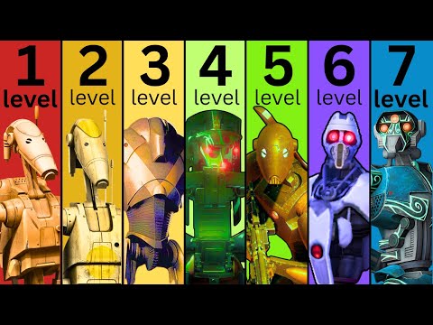 The 7 Levels of Battle Droids, Explained in Detail
