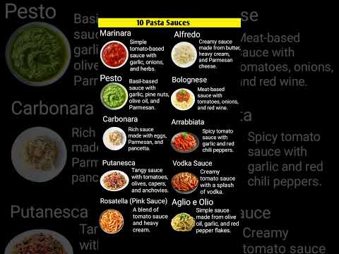 10 most popular  pasta sauces | Top 10 pasta sauces #shortvideo #youtubeshorts #shorts