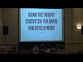 Using The Groovy Ecosystem For Rapid Development On The JVM Schalk Cronje ACCU 2016