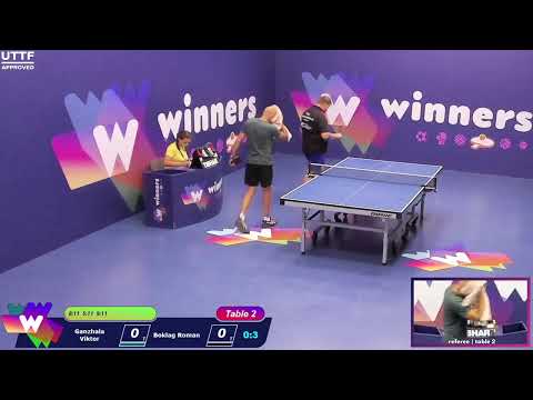 Winners League  26.07.21  Ganzhala Viktor - Boklag Roman   13:30