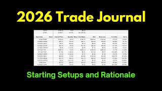 TTT: 2026 Trade Journal Intro