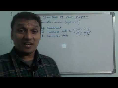 Structure Of Java Program In Telugu Basic Structure Of A Java Program