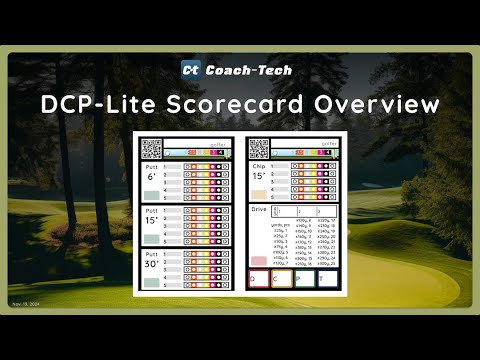 Coach-Tech Scorecard Overview