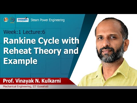 Steam Power Engineering Introduction Video