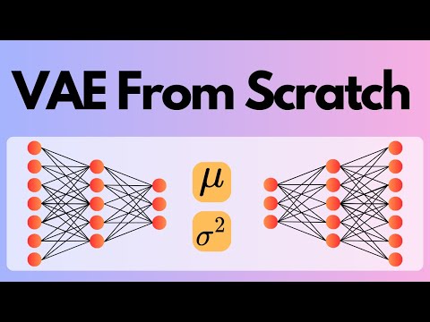 Variational AutoEncoders (VAE) Implementation