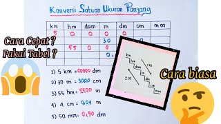 Download lagu Konversi Satuan Ukuran Panjang (Cara Cepat) mp3 Download lagu Konversi Satuan Ukuran Panjang (Cara Cepat) mp3