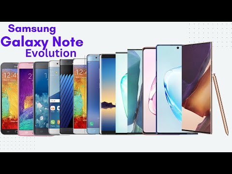 Evolution of Samsung Galaxy Note