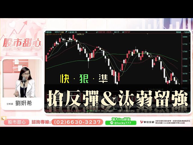 1014 - 快、狠、準賺反彈，積極汰弱留強