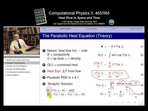 20. The Heat Equation