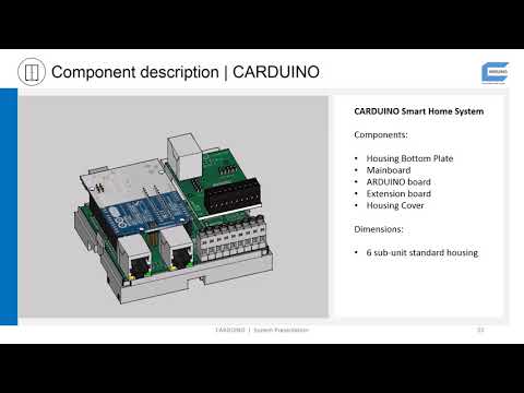 Chris' Arduino Smart Home Solution ที่ใช้งานจริงในบ้านของผม