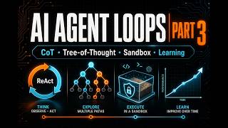 Re-Act Style Agent Loops: Think–Act–Observe and 9+ Patterns You Should Know. Part 3