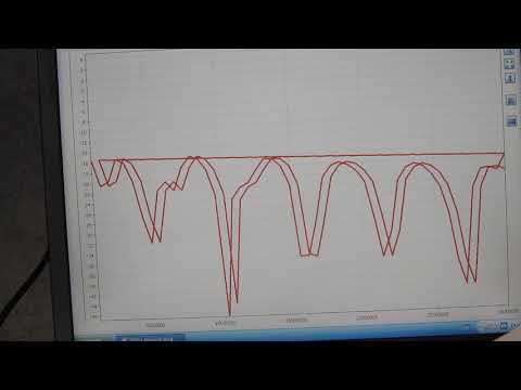 Измерение кабеля UTP -5 cat и UTP -3 cat. VNA. Cable measurement UTP -5 cat and UTP -3 cat.