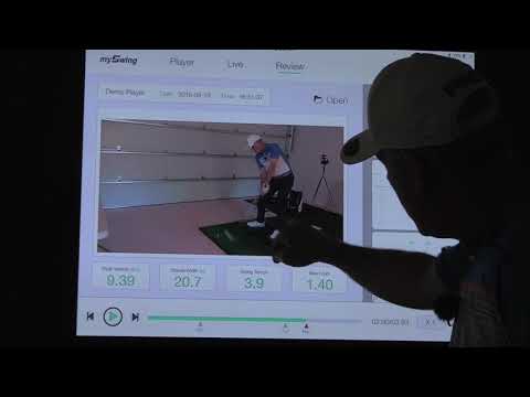 STOP LOSING YOUR BALANCE IN YOUR GOLF SWING! Shawn Clement