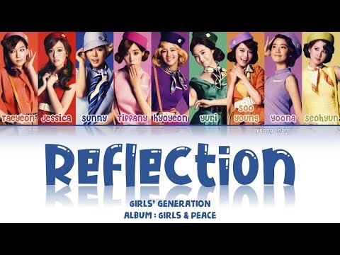 Video thumbnail for Reflection