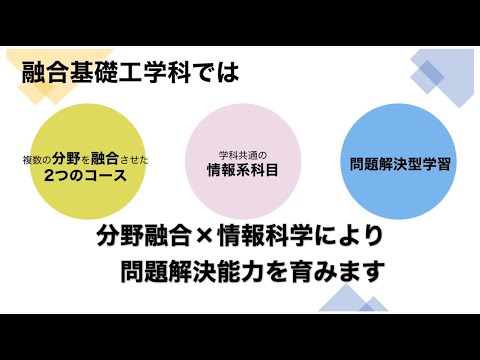九州大学工学部オープンキャンパス2020（融合基礎工学科　学科紹介）