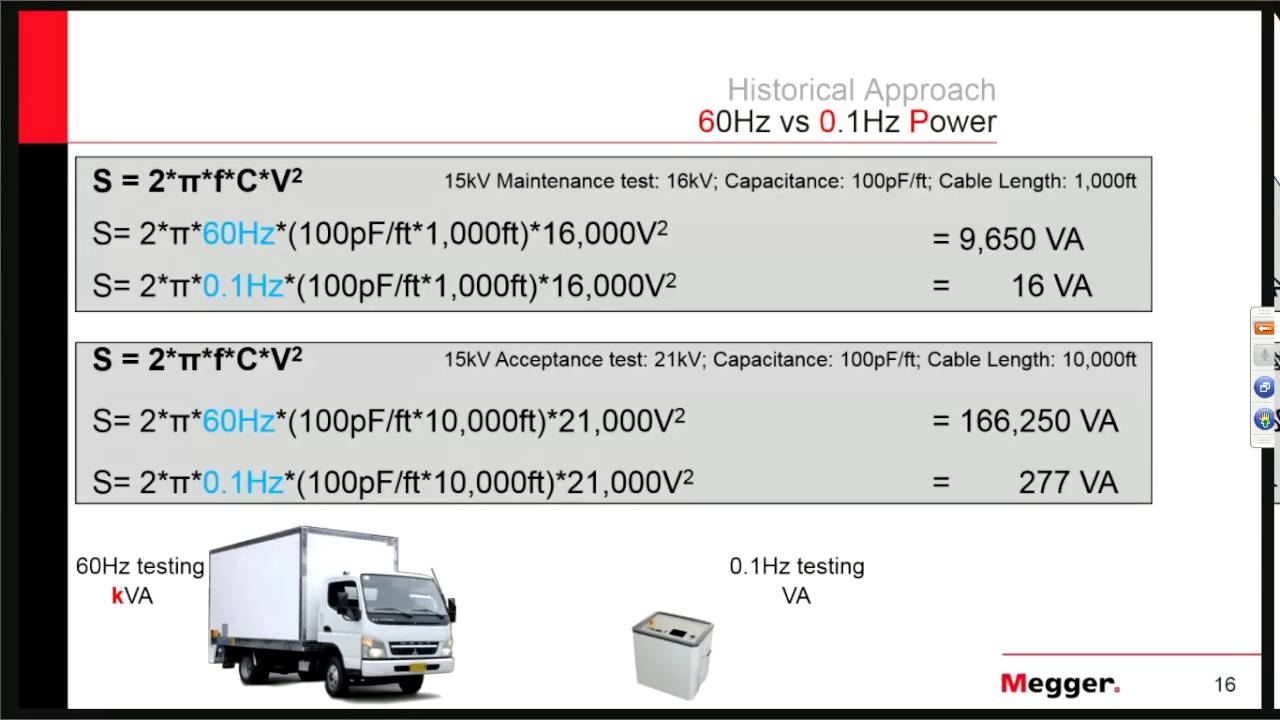 Practical VLF applications