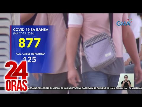 Kaso ng COVID-19 sa bansa, tumaas pero 'di tulad noong kasagsagan ng pandemya 24 Oras
