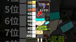 【スプラ3】即興スペシャル格付けランキングwithラッピー#スプラトゥーン3 #スプラ3