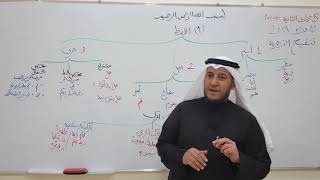 صورة تنقيح الأزهرية ( اللفظ - المركب) ٣