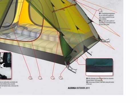 ALEXIKA Zamok 4 Plus - outdoor-treasure.de